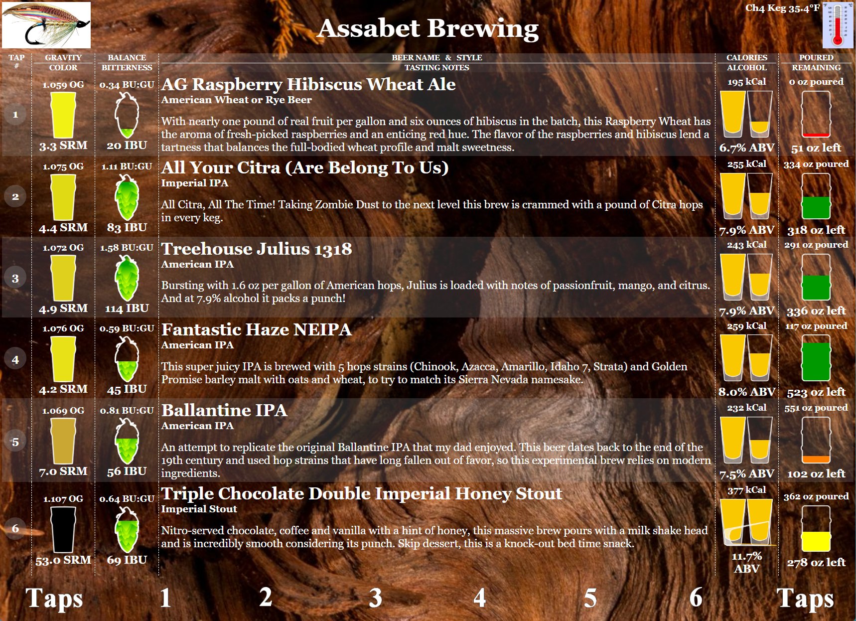 taplist_28aug2024.jpg