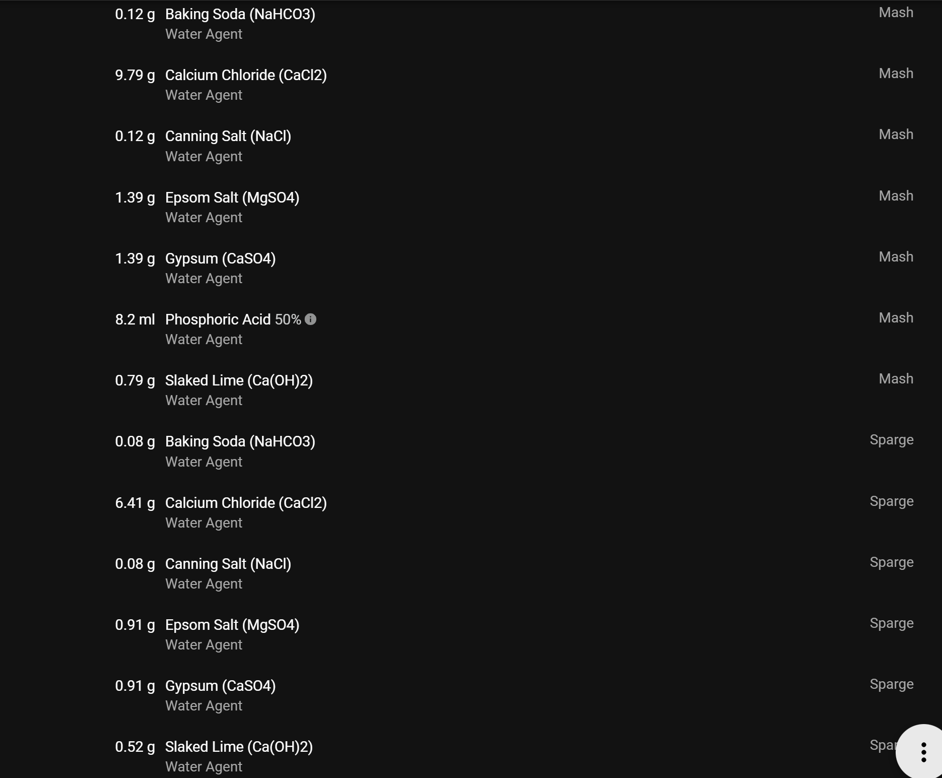 brew problem water 4.png