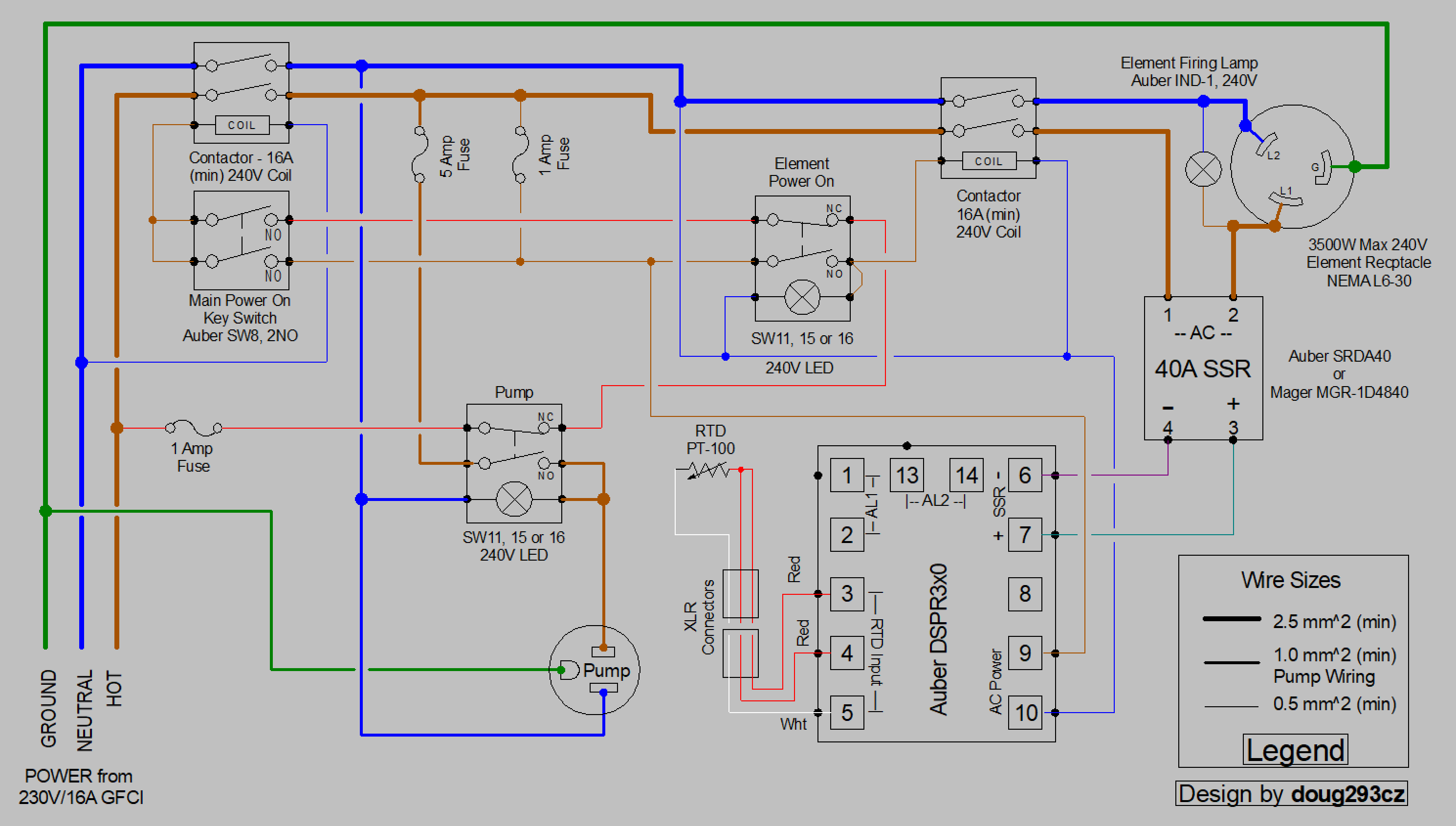 DSPR300 1-Pump 1-Element 230V Europe safe start.png