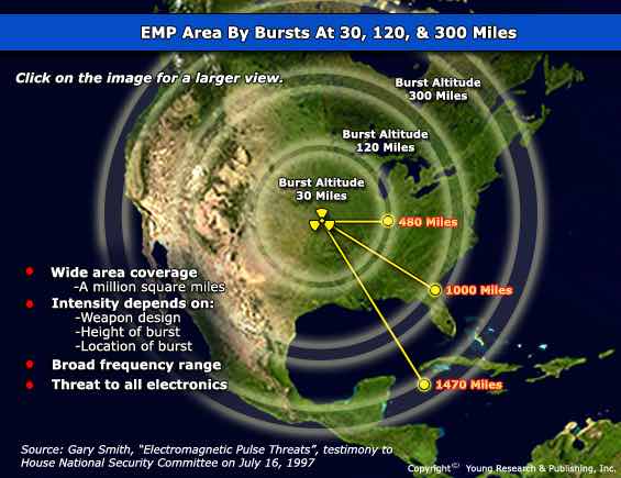 emp-electromagnetic-pulse.jpg