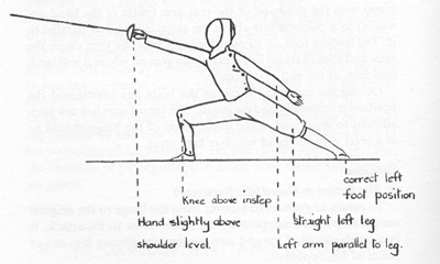 lunge2-1689083351.jpeg
