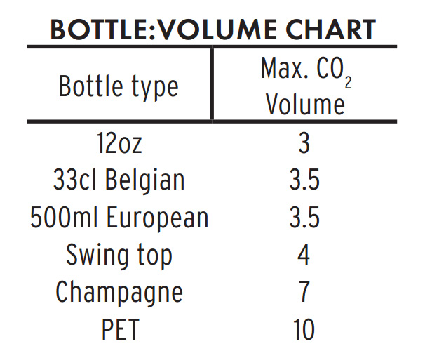 Bottle-Volume-Chart.jpg