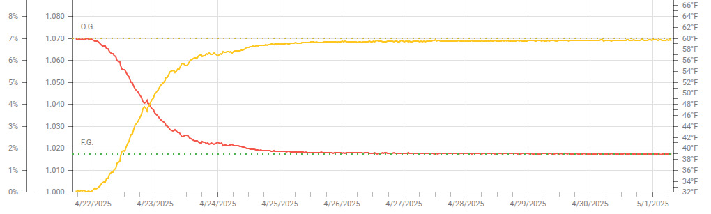 815227-Screenshot-from-2025-05-01-07-39-18.jpg