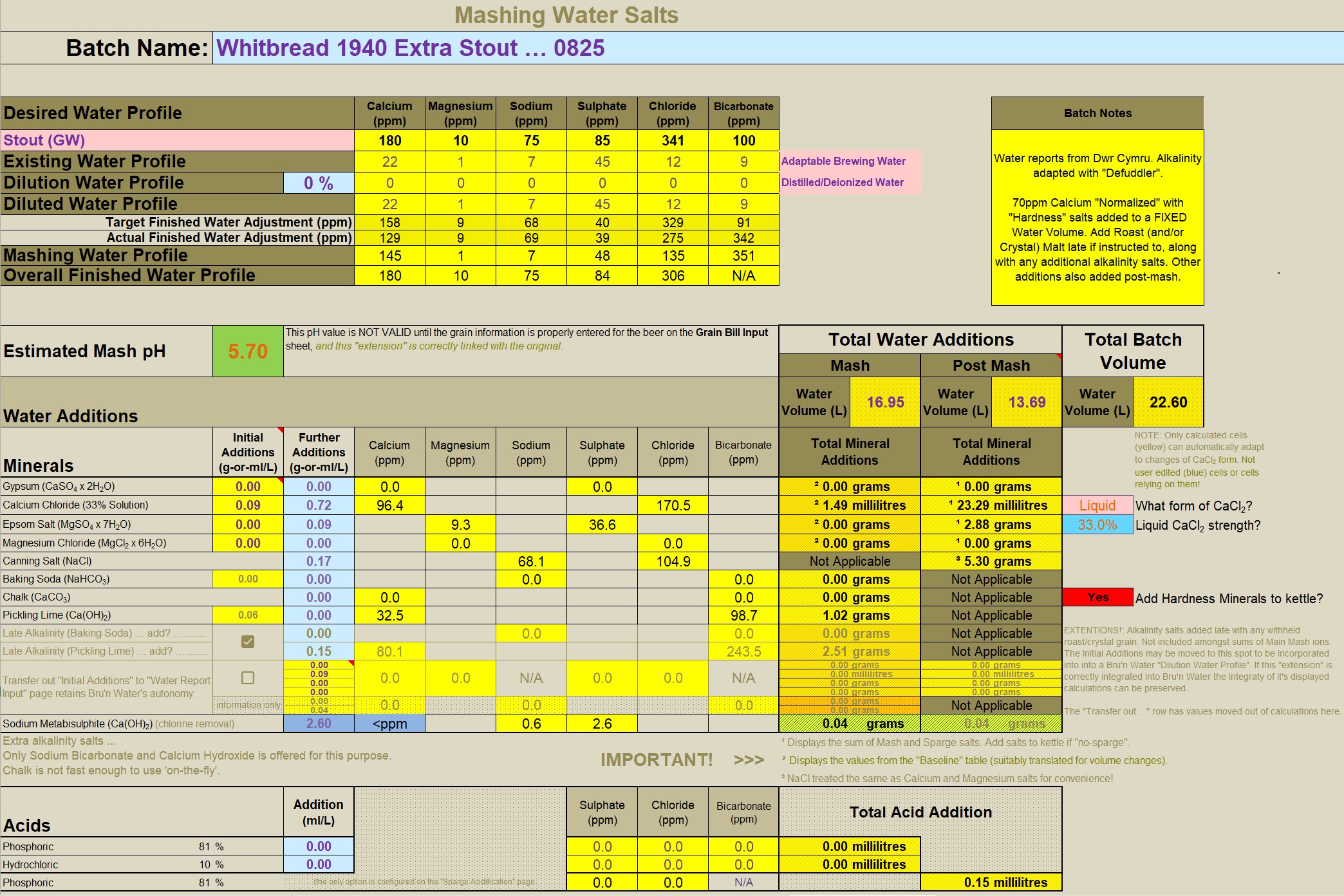 Bru'n Water Addon - 3b.jpg