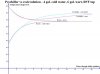 Prechiller vs recirculation_4c_6w.jpg Prechiller vs recirculation_4c_6w.jpg
