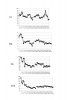 Wylie water minerals 2007-10 p1.jpg