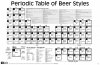 BeerPeriodicTable-1.jpg
