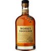 monkey's shoulder.jpg