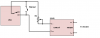 PID controlling SSVR.png