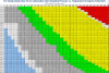 Carbonation Chart.png