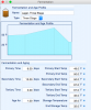 Fermentation Profile.png Fermentation Profile.png