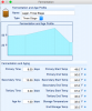 Fermentation Profile.png