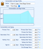 Fermentation Profile.png