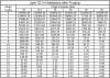 ppm O2 after purge table.png