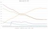 UK_beer_sales_by_style_1971_2016.jpg