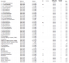 Screen Shot 2018-01-12 at 1.03.31 PM.png