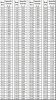 Refractometer Table.jpg