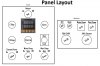 CBPi Panel Layout.JPG