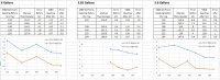 Mash and Boil Temperature Sensor Accuracy Snapshot.jpg