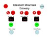 Crescent Mountain Brewery.jpg