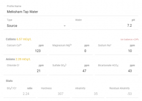 WATER PROFILE.PNG