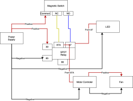 Fan wiring Diagram.png