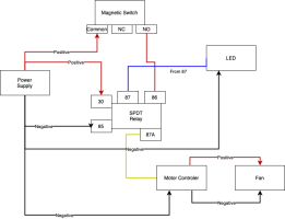 Fan wiring Diagram 2.png