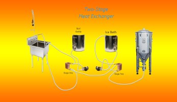 Two Stage Heat Exchanger.jpg