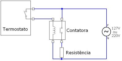 tic17-com-contatora.jpg