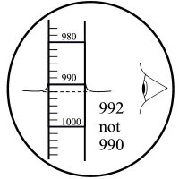 hydrometer reading.jpg