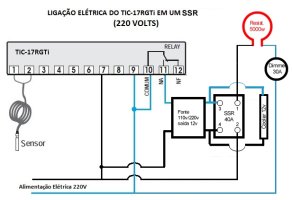 TIC-17 RGTi SSR 220V.jpg