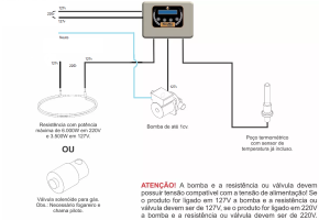 Esquema ligacao.png