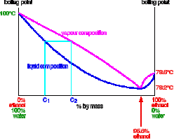 bpcompn2.gif