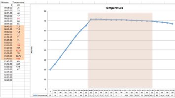 Aquecimento-Resfriamento.jpg