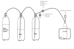 Esquema carbonator.jpg