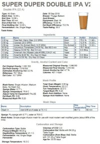 Super Duper Double IPA V2.0.jpg