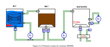 HERMS.png