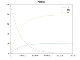 keg_0psi_percent.jpg