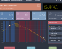 Screenshot 2025-04-07 at 10-29-23 Left Control (Seinsmart Uno) Dashboard.png