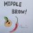 middlebrow