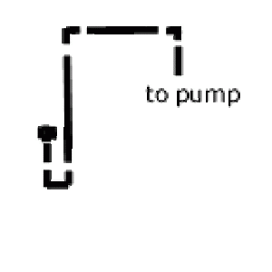 RandomBrewingStuff