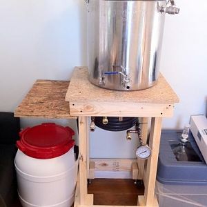 Brewstuffs