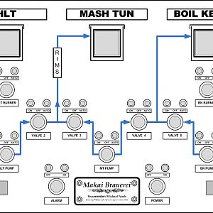 NamakosHomeBrewerySchematics
