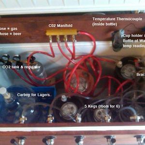 MyKeezer