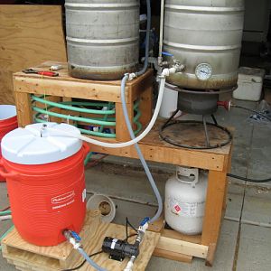Bearcat Brewmeister's Photos