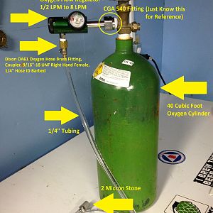 Oxygenation Setup