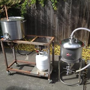 Brew Rig