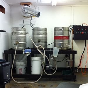 brew ppics