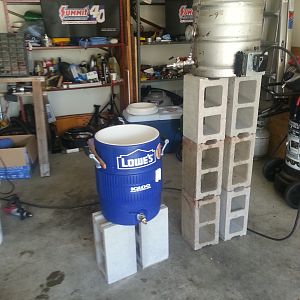 My Equipment