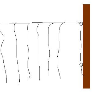 Hop Farming
